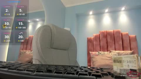  Lou Rosse  online show from November 2025 08:31:01 PM