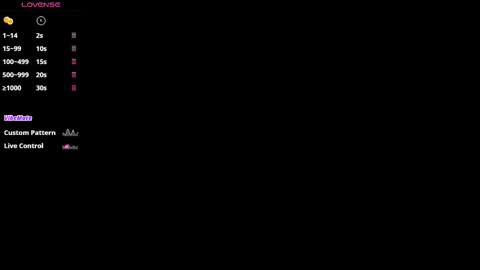 Emma online show from December 2025 01:16:02 PM