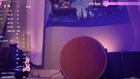 Snapshot of lovelylittlelucyy chatting on January 2025 02:57:01 AM lovelylittlelucyy online show from January 2025 02:57:01 AM