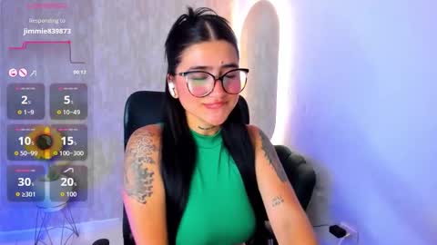 Luana online show from November 2025 12:15:02 PM