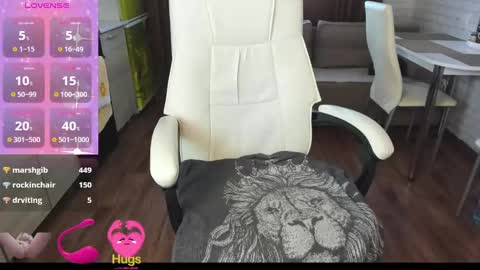 luckellysik online show from January 2025 07:04:02 AM