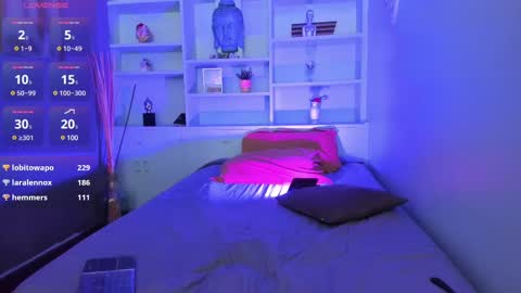 Lucy  online show from February 2025 08:03:02 PM