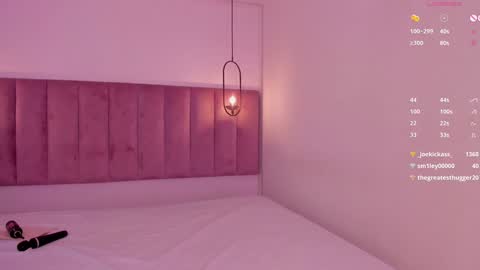 L U I S A online show from January 2025 10:51:02 PM