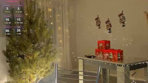 Kelly online show from January 2026 02:43:02 PM