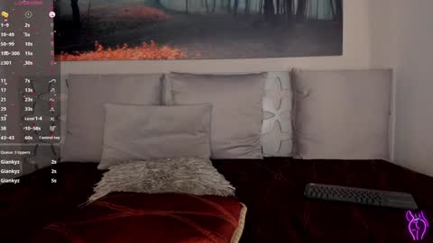 Luna Ruso  online show from February 2025 11:15:02 PM