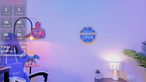 lupe online show from January 2025 08:03:02 PM