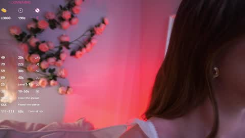 Snapshot of lureofeva_ chatting on May 2026 09:08:01 PM Eva Next stream - Friday 3pm-11pm EST online show from May 2026 09:08:01 PM