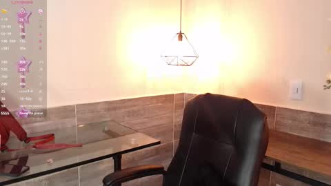 Snapshot of lussiewillow chatting on September 2025 12:05:02 PM Lussie online show from September 2025 12:05:02 PM