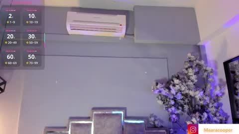 Maraacooper online show from February 2026 03:57:02 AM