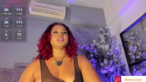 Maraacooper online show from February 2026 03:57:01 AM