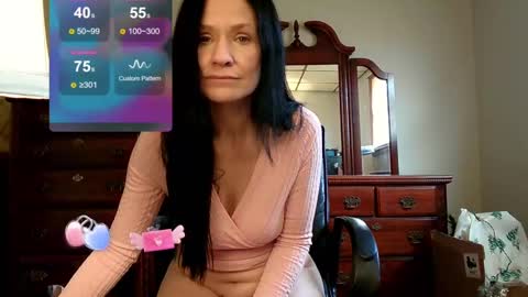 Madammix769 online show from January 2025 06:29:02 PM