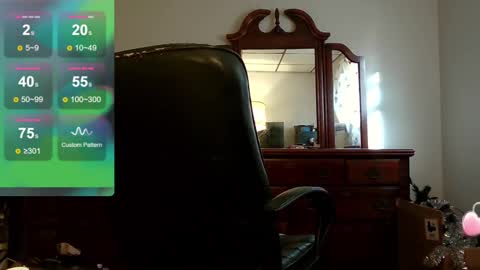 Madammix769 online show from January 2025 02:25:01 PM