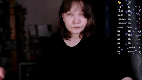 Your cyber girl Ava     online show from April 2026 08:20:02 PM