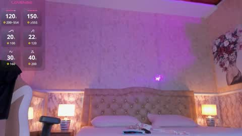 Madeline  online show from January 2026 01:20:02 AM