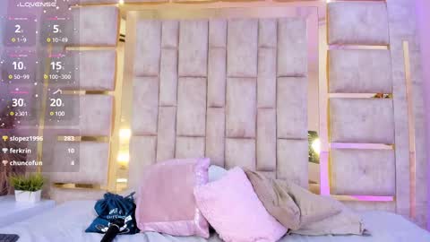 Madison Roux online show from January 2025 08:40:02 AM