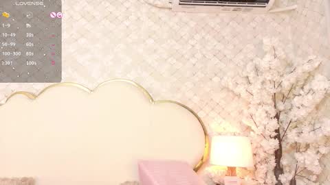 Madisson Lopez online show from January 2026 11:09:01 PM