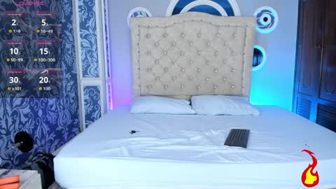 Magnus Alejo online show from April 2026 11:59:01 AM