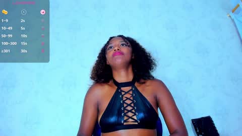 Mailyn online show from January 2025 11:48:01 PM