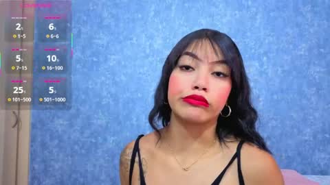 Malia foox online show from April 2026 05:45:02 PM