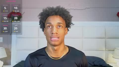 malkongarcia online show from December 2025 08:03:02 PM