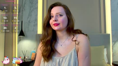 Maltii Evans online show from January 2025 05:08:01 AM