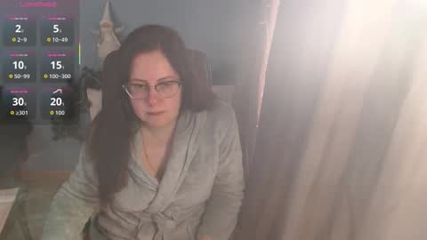 mandarinka28 online show from December 2025 08:54:02 AM