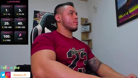 Marco Diaz online show from January 2025 10:52:01 PM