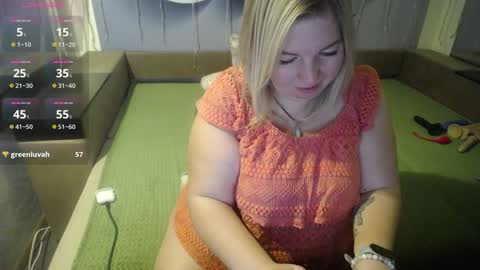 margaret gem online show from December 2024 03:08:01 PM