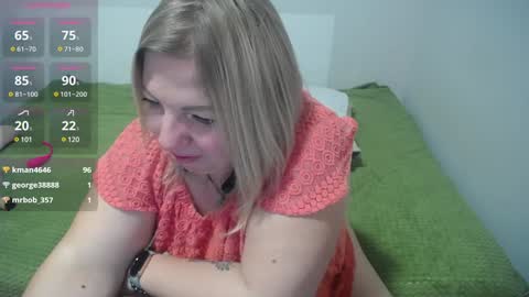 margaret gem online show from January 2025 10:38:01 AM