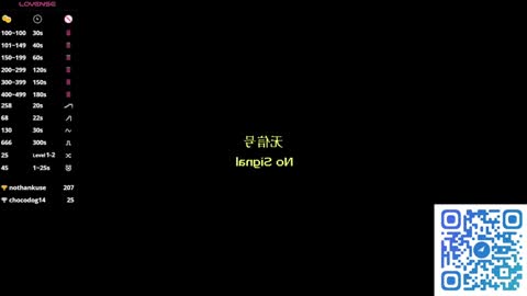 Margaret online show from February 2026 09:09:02 PM