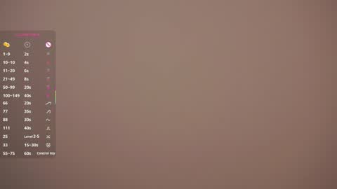 Margaret online show from April 2026 08:33:02 AM