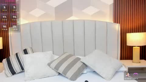 Aitana online show from April 2026 01:53:01 AM