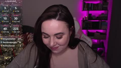 mari moore online show from December 2024 05:03:01 PM