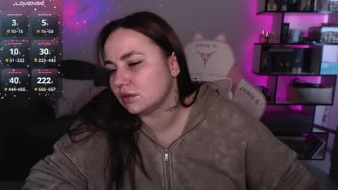 mari moore online show from February 2025 10:47:02 AM