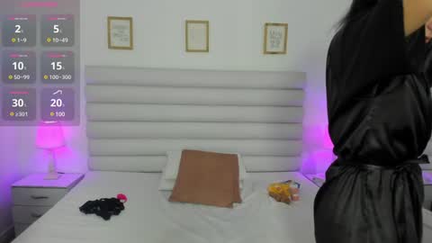 mari_salgado online show from January 2025 05:35:01 PM