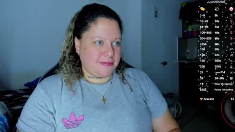   Independent Model online show from December 2024 07:33:02 AM
