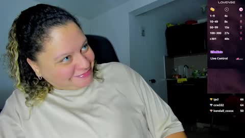   Independent Model online show from January 2025 03:31:02 AM