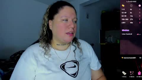   Independent Model online show from January 2025 06:48:02 AM