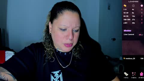   Independent Model online show from January 2025 07:15:01 AM
