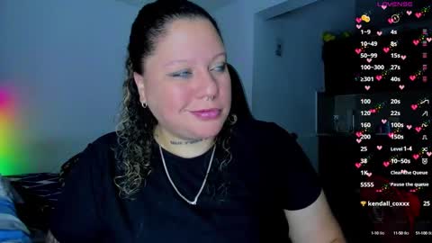   Independent Model online show from February 2025 10:24:02 AM