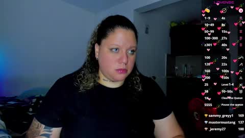   Independent Model online show from February 2025 04:32:02 PM