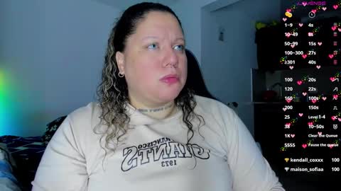   Independent Model online show from February 2025 08:52:02 AM