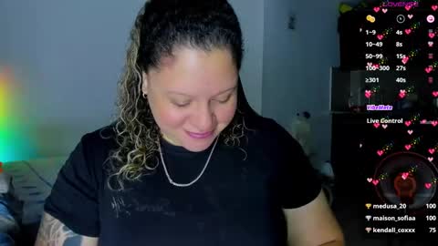   Independent Model online show from February 2025 07:03:01 AM