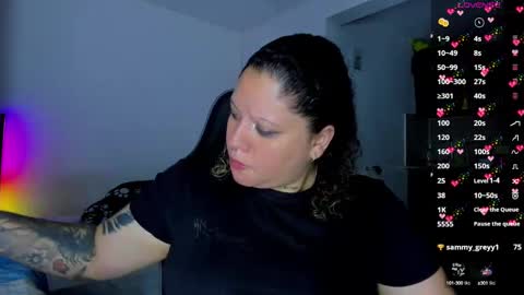   Independent Model online show from February 2025 06:02:01 AM