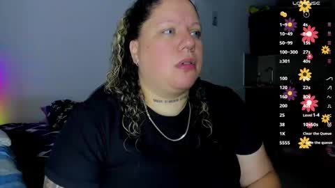   Independent Model online show from February 2025 04:51:02 AM