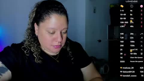  Independent Model online show from February 2025 09:00:02 AM
