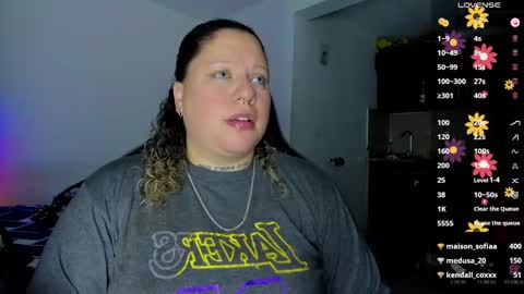   Independent Model online show from February 2025 07:22:02 AM