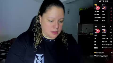   Independent Model online show from March 2025 06:32:02 AM