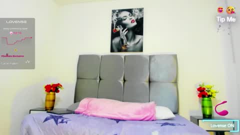 marilyn_starx online show from January 2025 01:19:01 AM