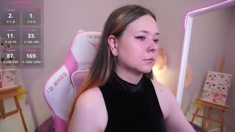 Snapshot of marlashine chatting on September 2025 08:52:02 PM Marla online show from September 2025 08:52:02 PM